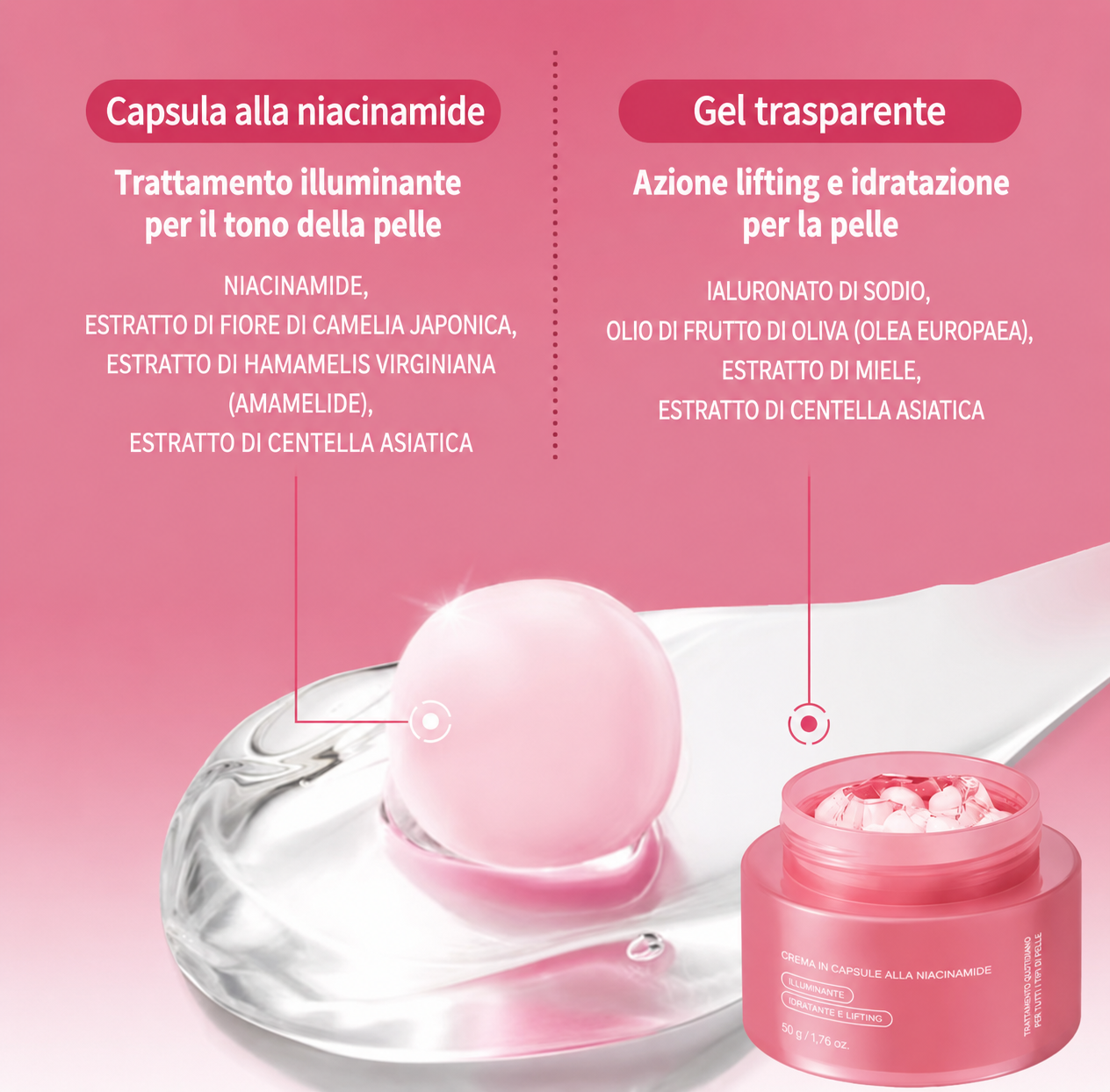 Crema in Capsule alla Niacinamide