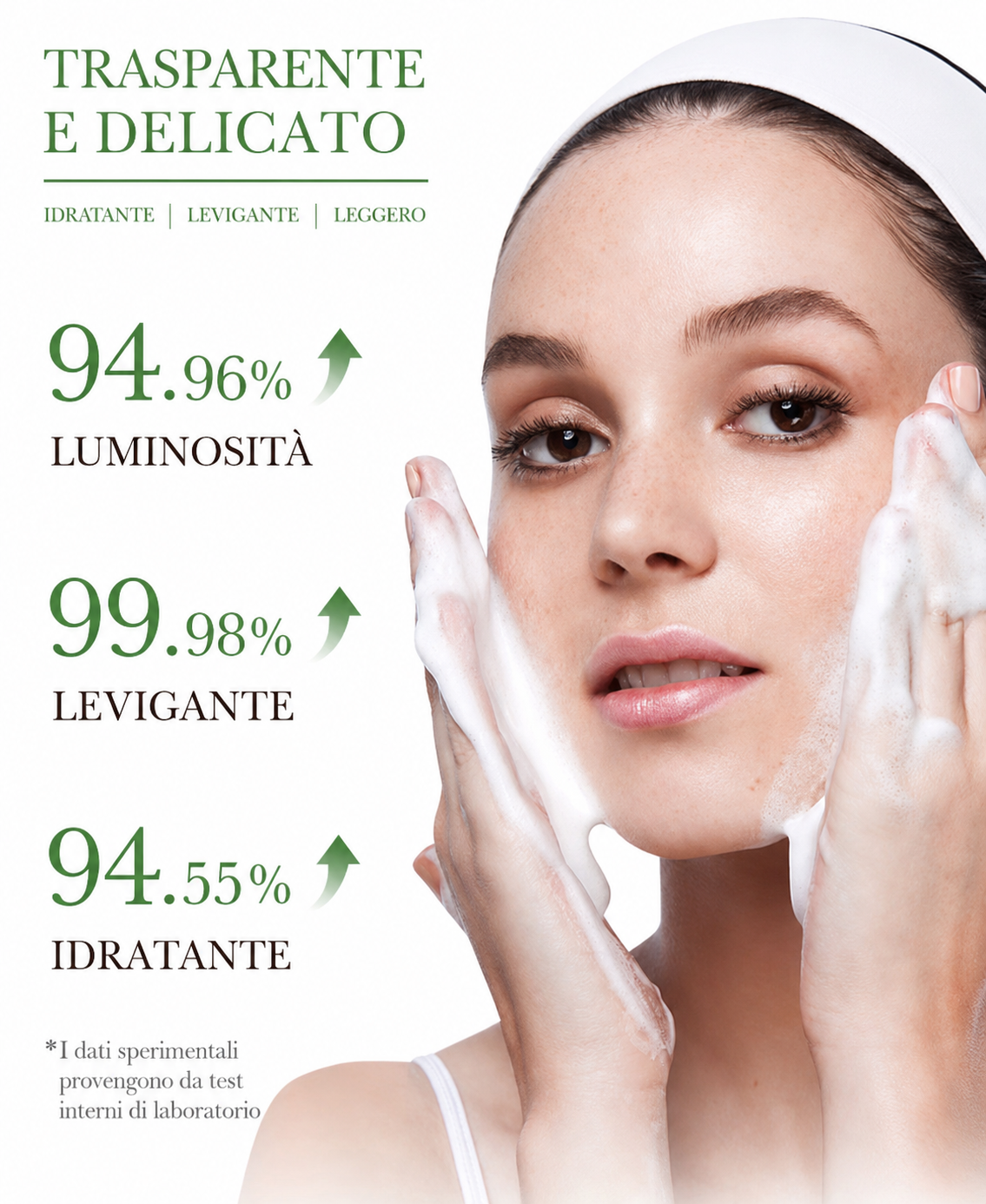 Detergente viso alla Centella Asiatica
